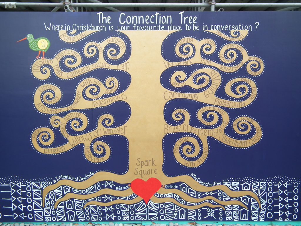 The Connection Tree, The Grove of Intention, Rosie Mac and Kerry Lee with the people of Christchurch,Hereford Street, 2019