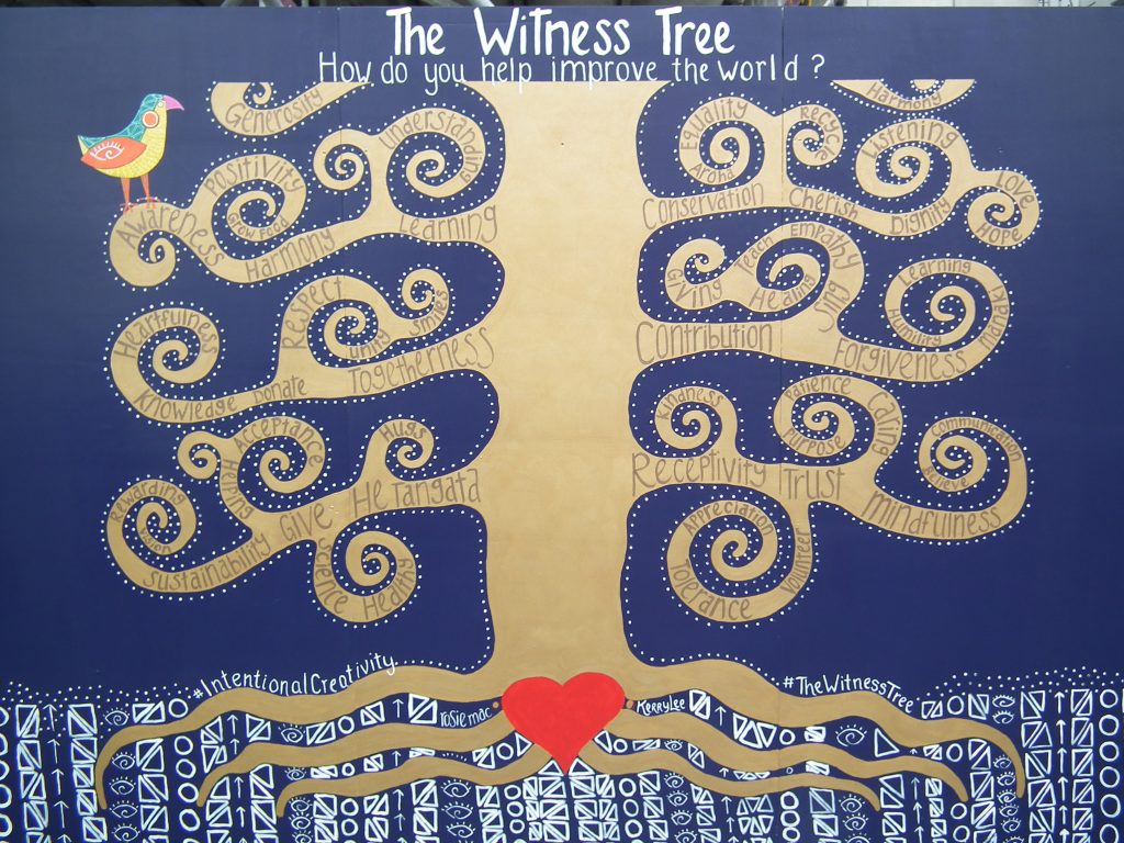 The Witness Tree