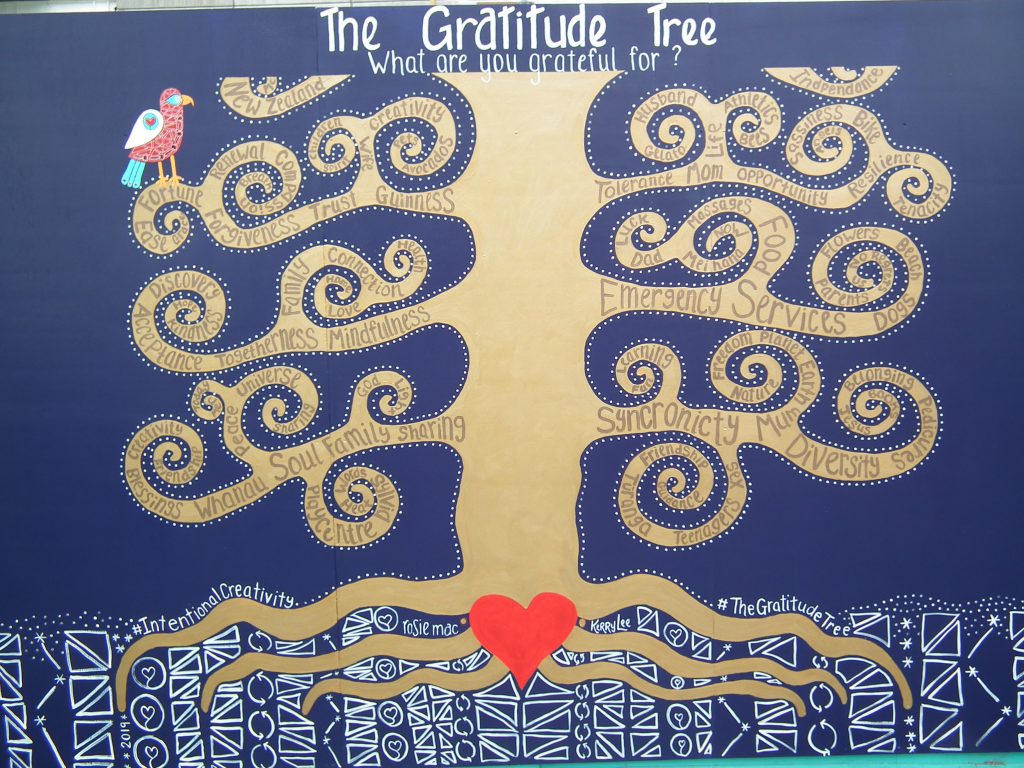 The Gratitude Tree